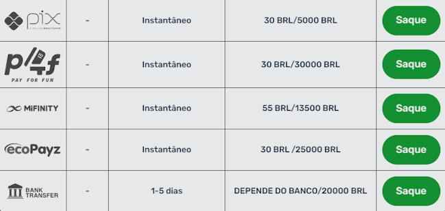 Gremio onde assistir