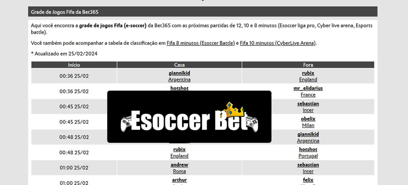 Escalações de napoli x fiorentina