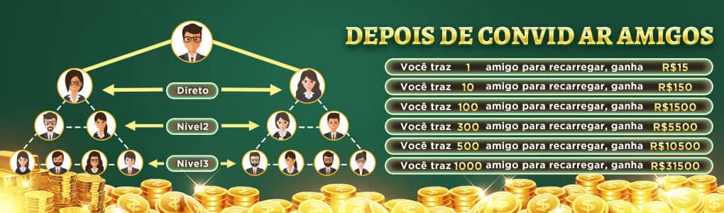 O noviço rebelde